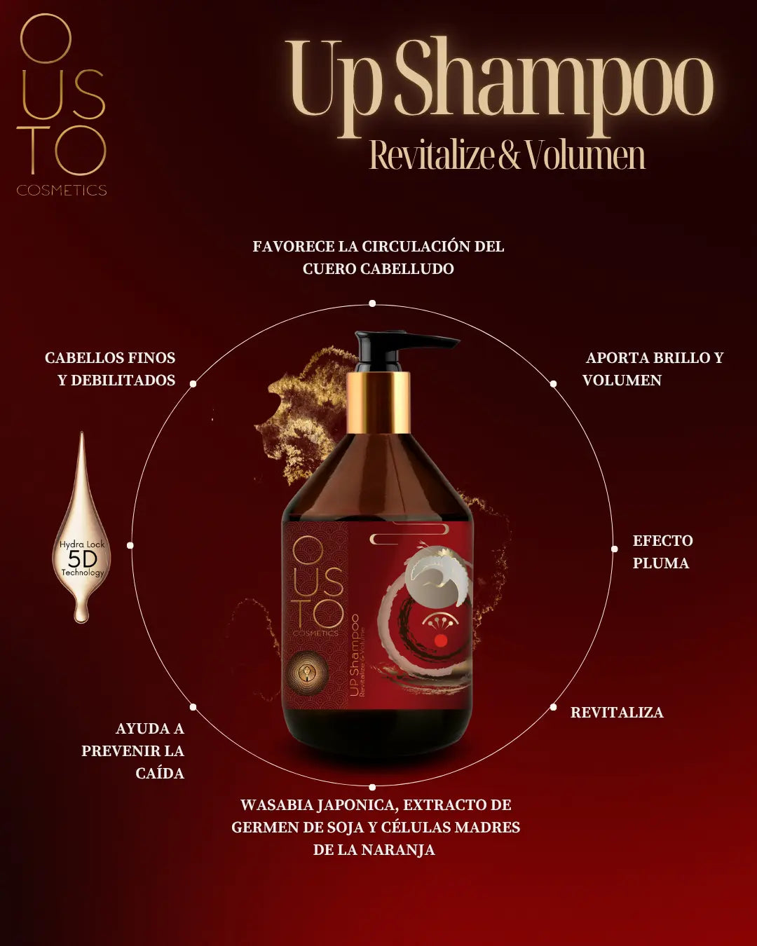 Champú Up. Prevención de la caída 250ml.