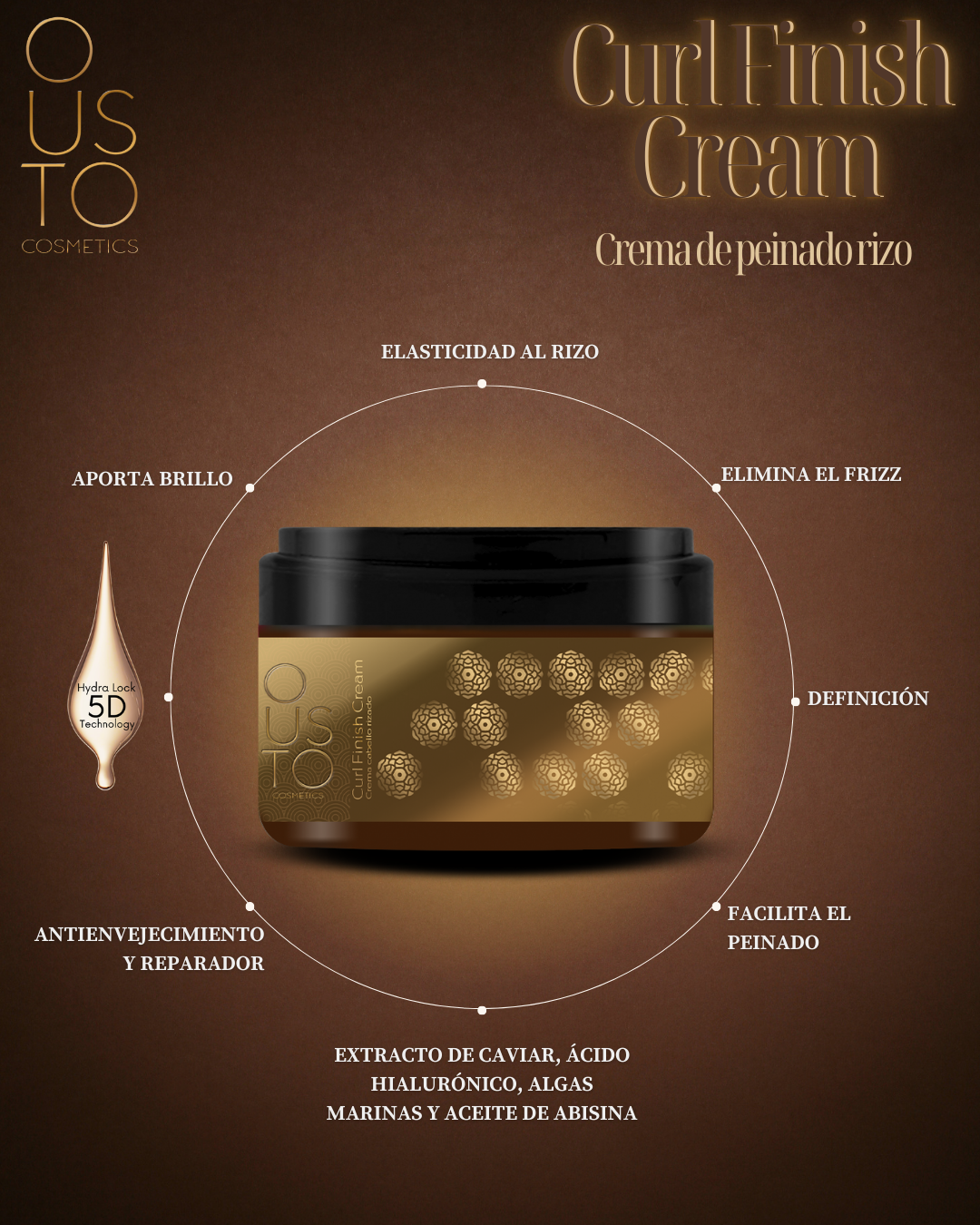 Curl Finish Cream. Crema definidora de rizo 250ml.
