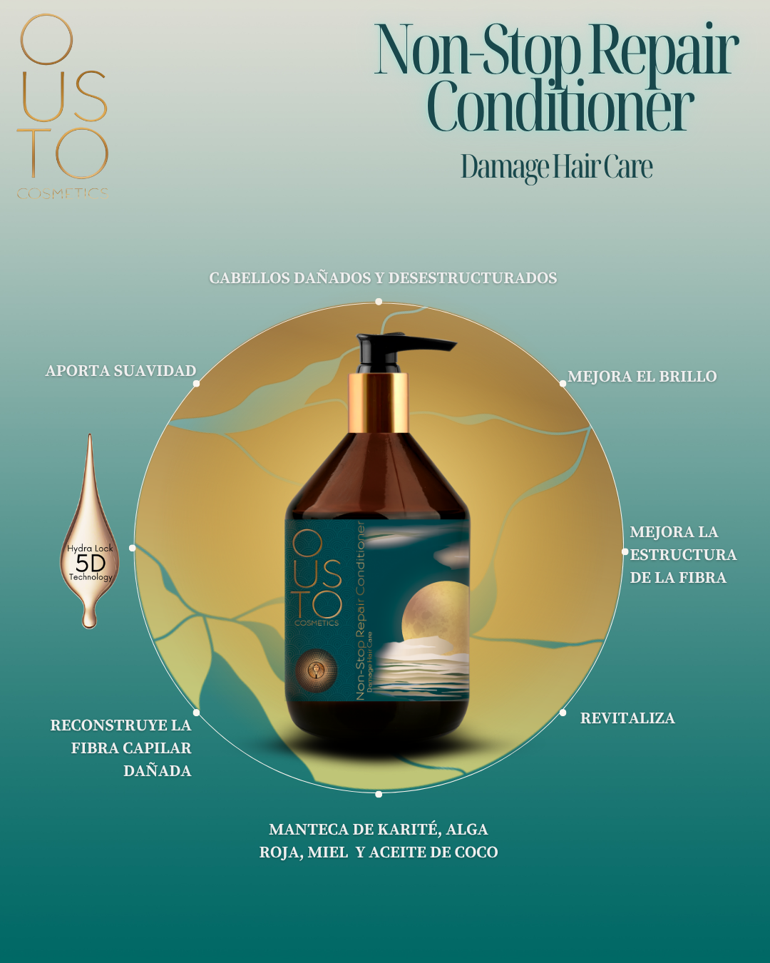 Acondicionador Repair Non Stop. Cabello dañado 250 ml