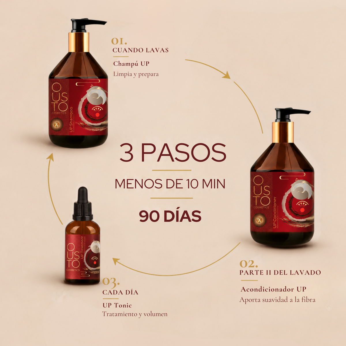 Hair Reset 90