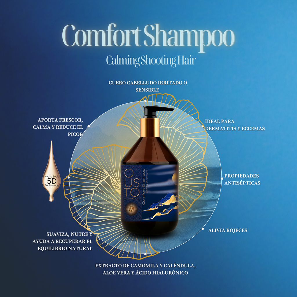 Champú Comfort. Calmante 250ml.