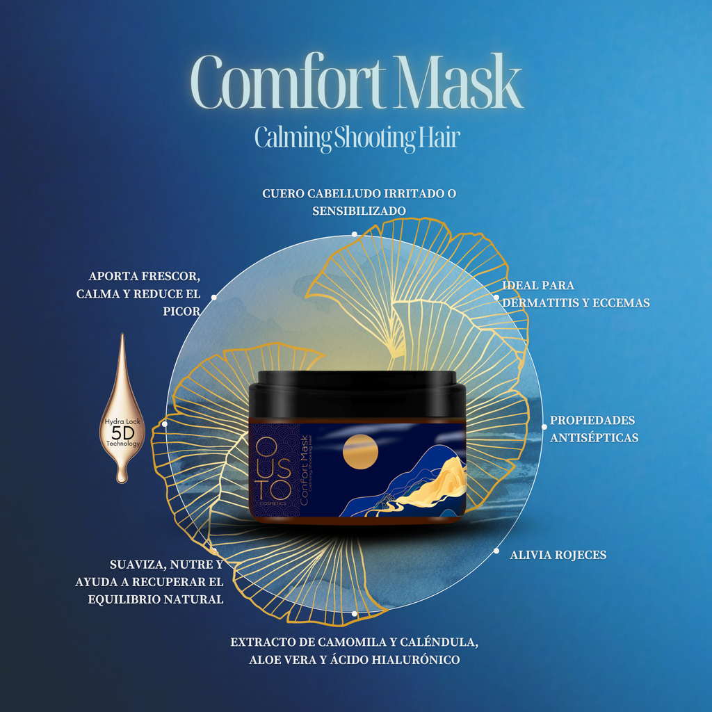 Mascarilla Comfort. Calmante 250ml.
