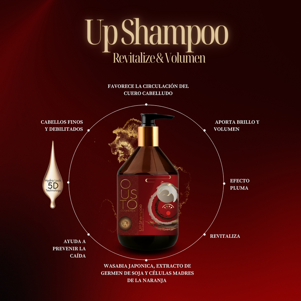 Champú Up. Prevención de la caída 250ml.