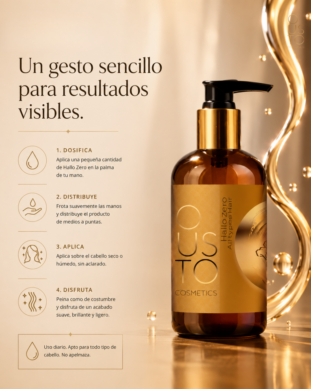 Hallo Fluid. Serum 100ml.