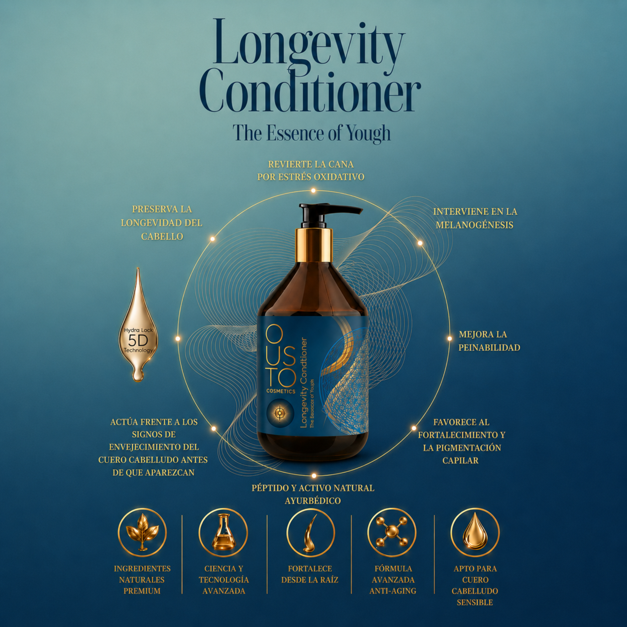 Acondicionador Longevity. Longevidad capilar 250ml.