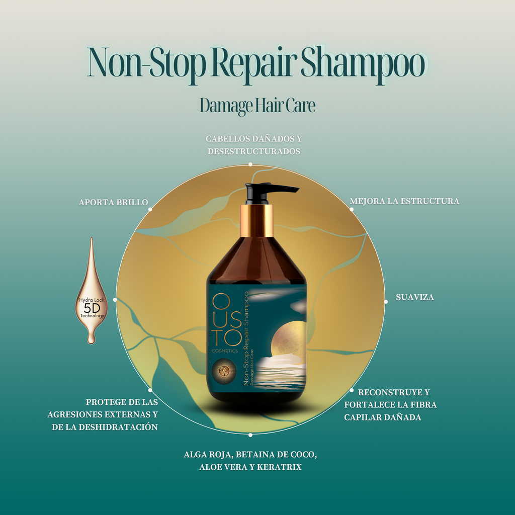 Champú Repair Non-Stop. Cabello Dañado 250ml.