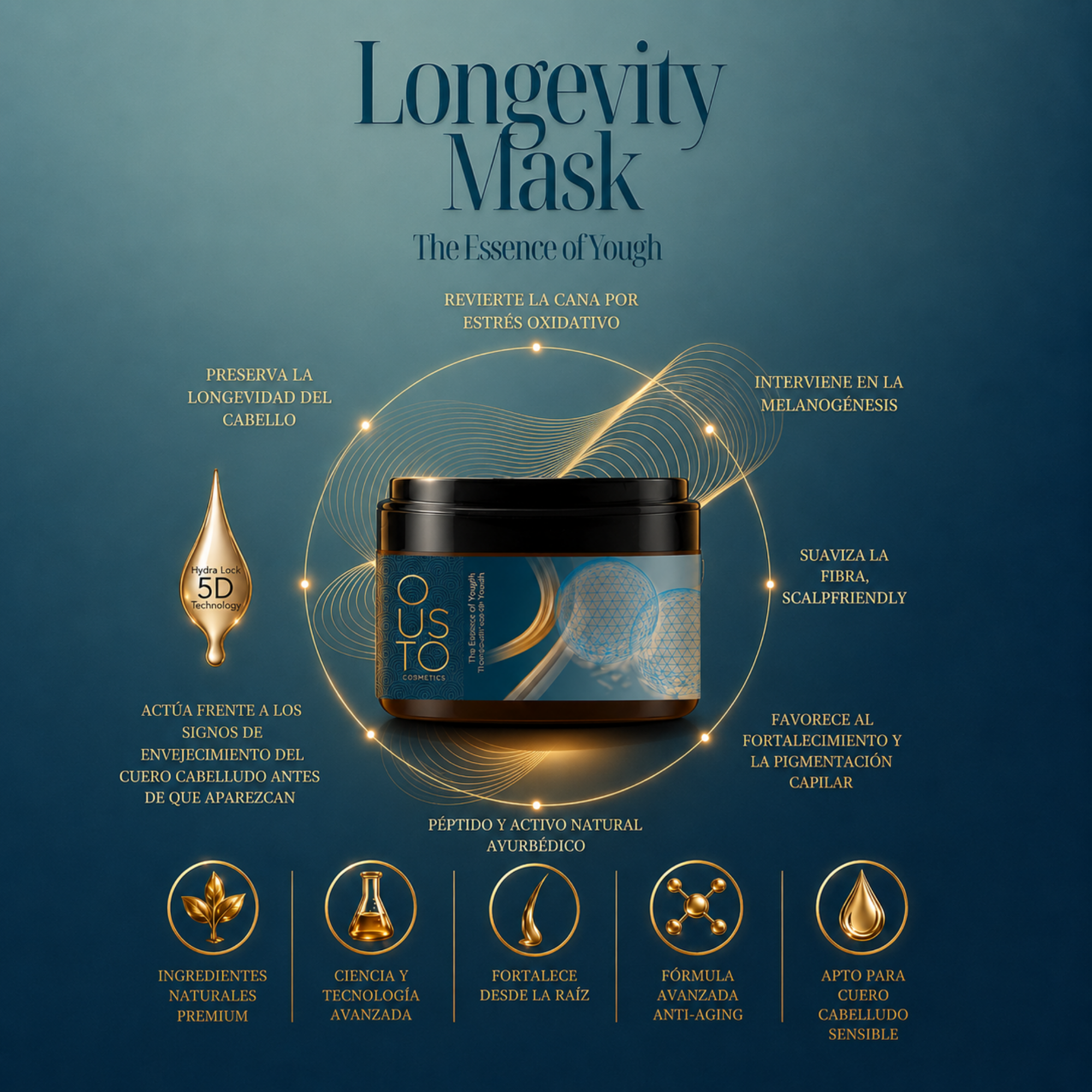 Mascarilla Longevity. Longevidad capilar 250ml.