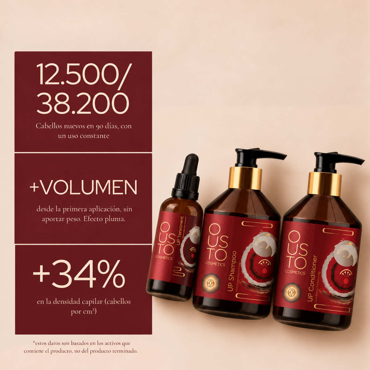 Hair Reset 90