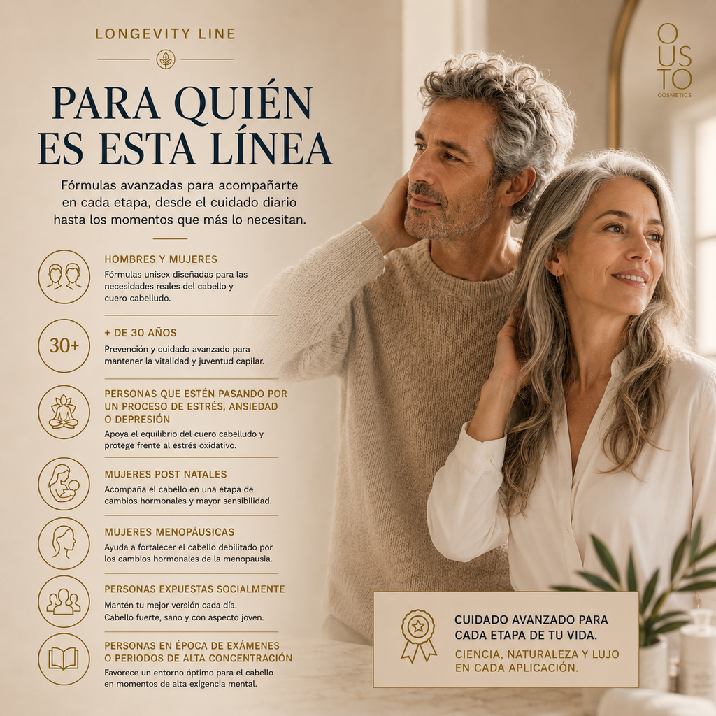 Mascarilla Longevity. Longevidad capilar 250ml.