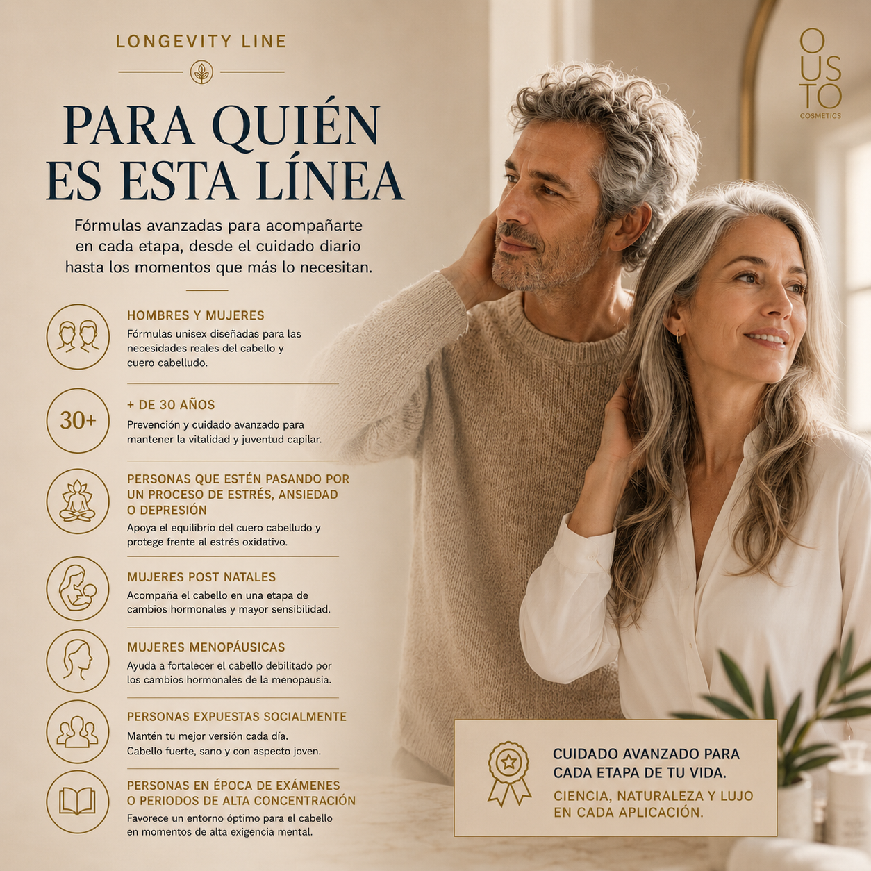 Champú Longevity. Longevidad capilar 250ml.