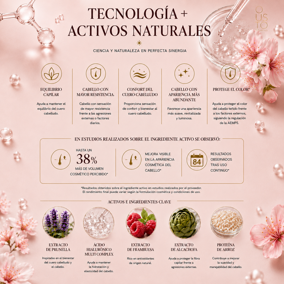 Acondicionador Opaline | Cabello afectado por el estrés 250ml.