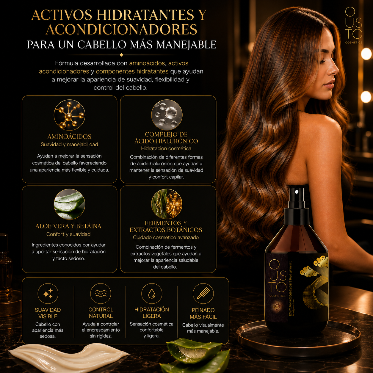 Exit Treatment. Facilitador del peinado 250 ml.