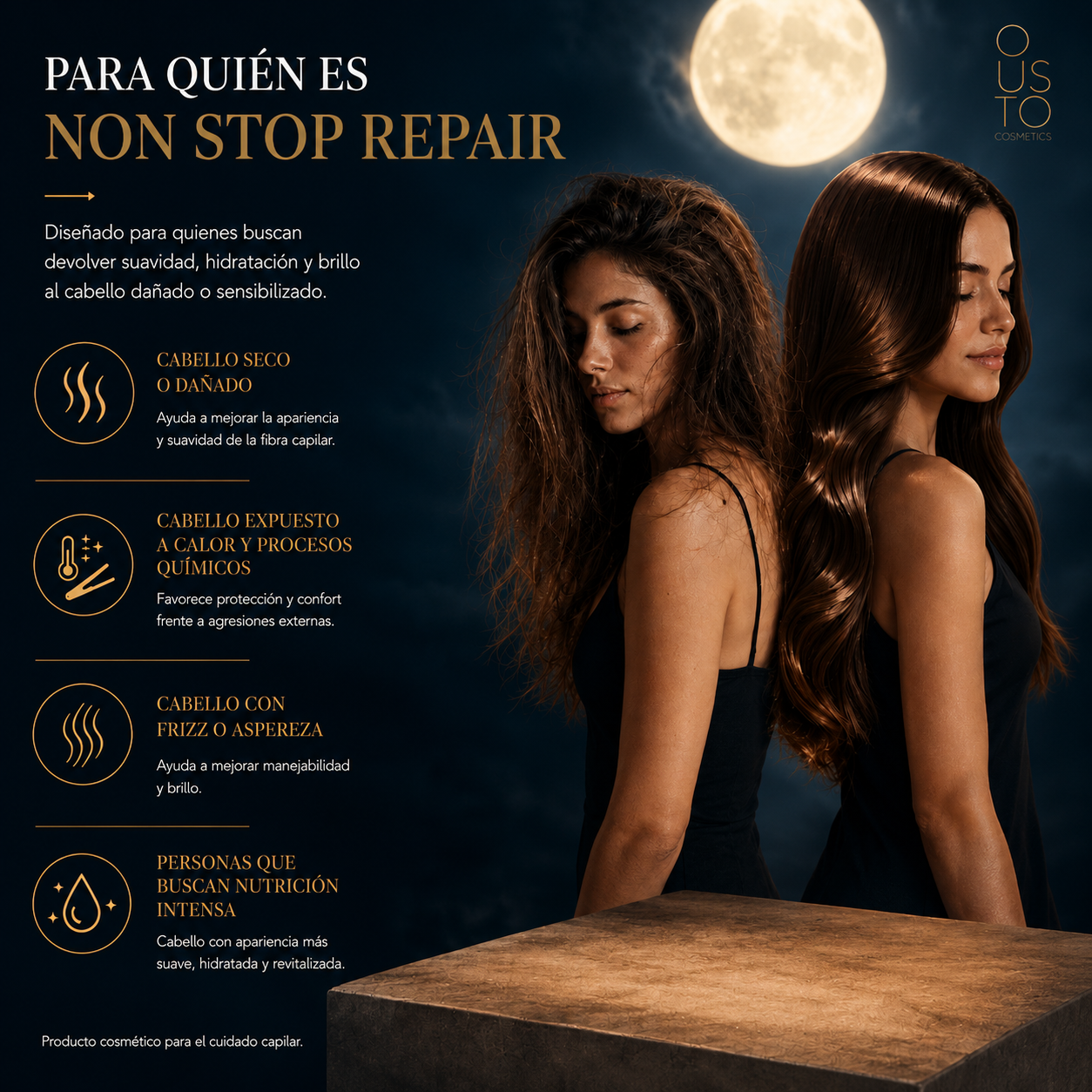 Mascarilla Non Stop. Cabello dañado 250 ml.