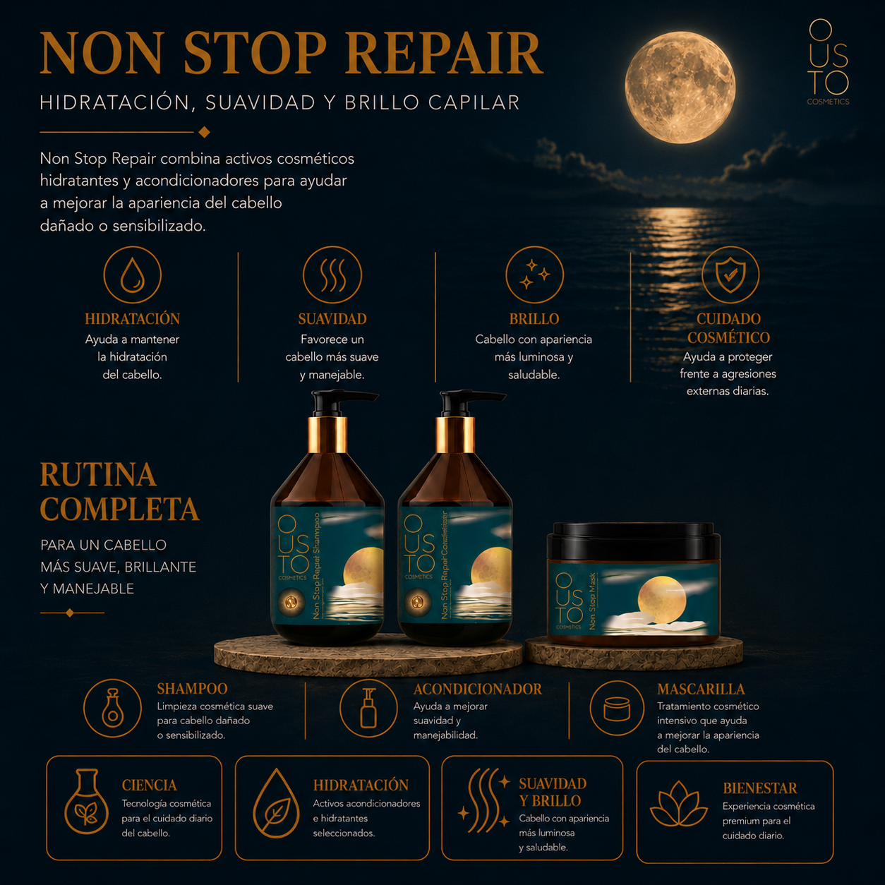 Mascarilla Non Stop. Cabello dañado 250 ml.