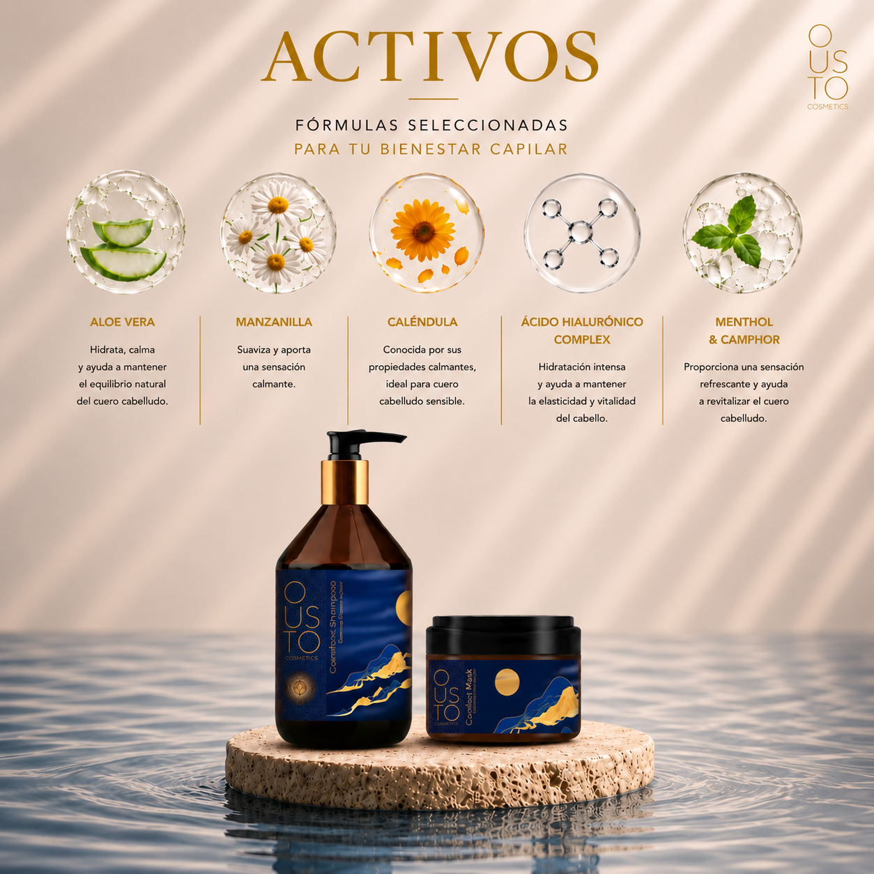 Mascarilla Comfort. Calmante 250ml.