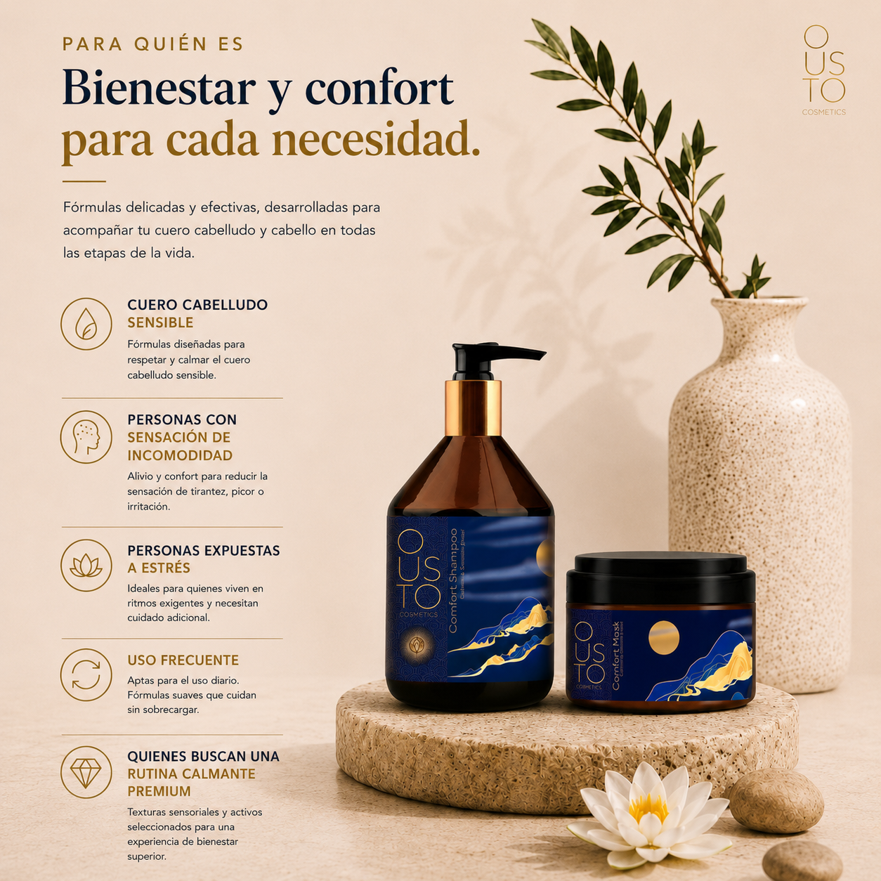 Mascarilla Comfort. Calmante 250ml.