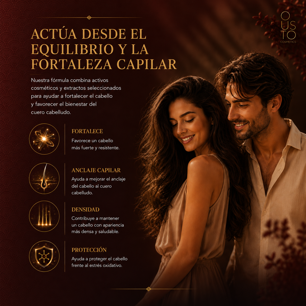 Champú Up. Prevención de la caída 250ml.