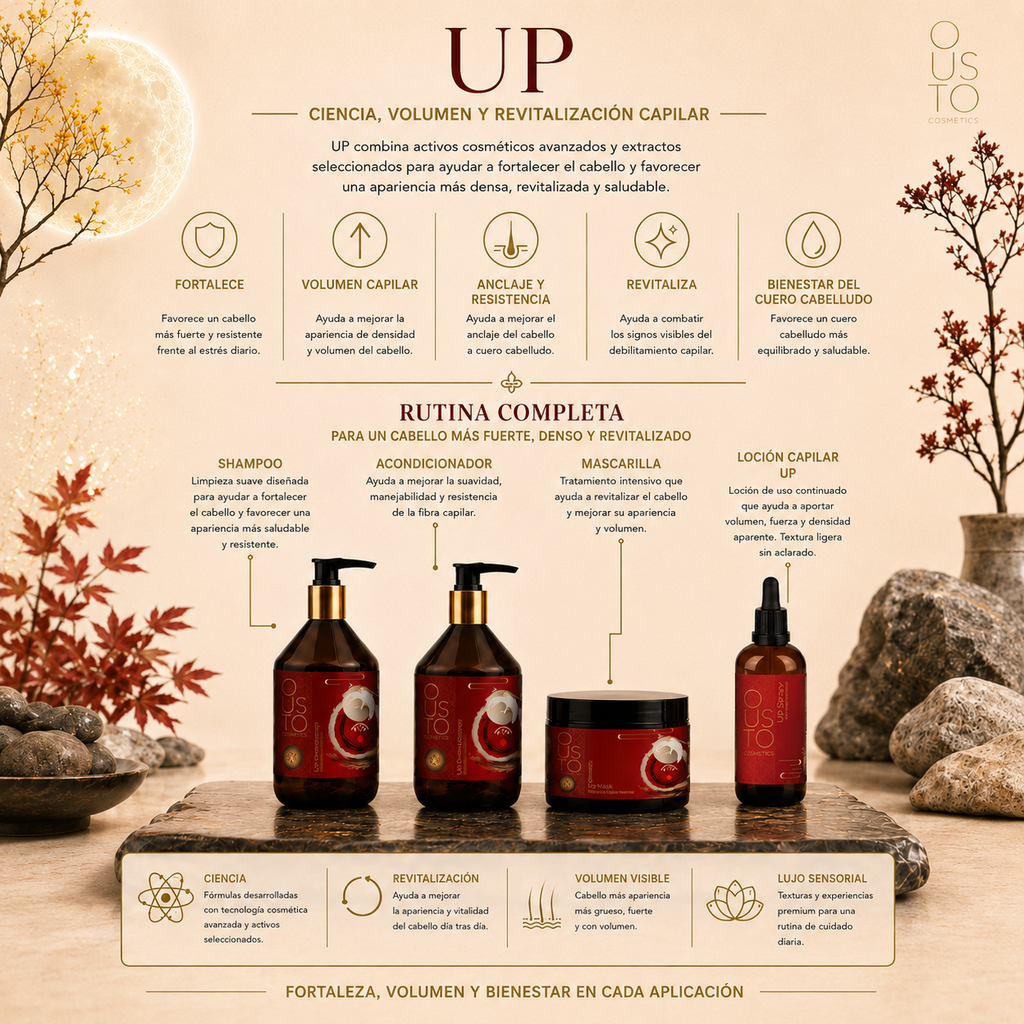 Champú Up. Prevención de la caída 250ml.