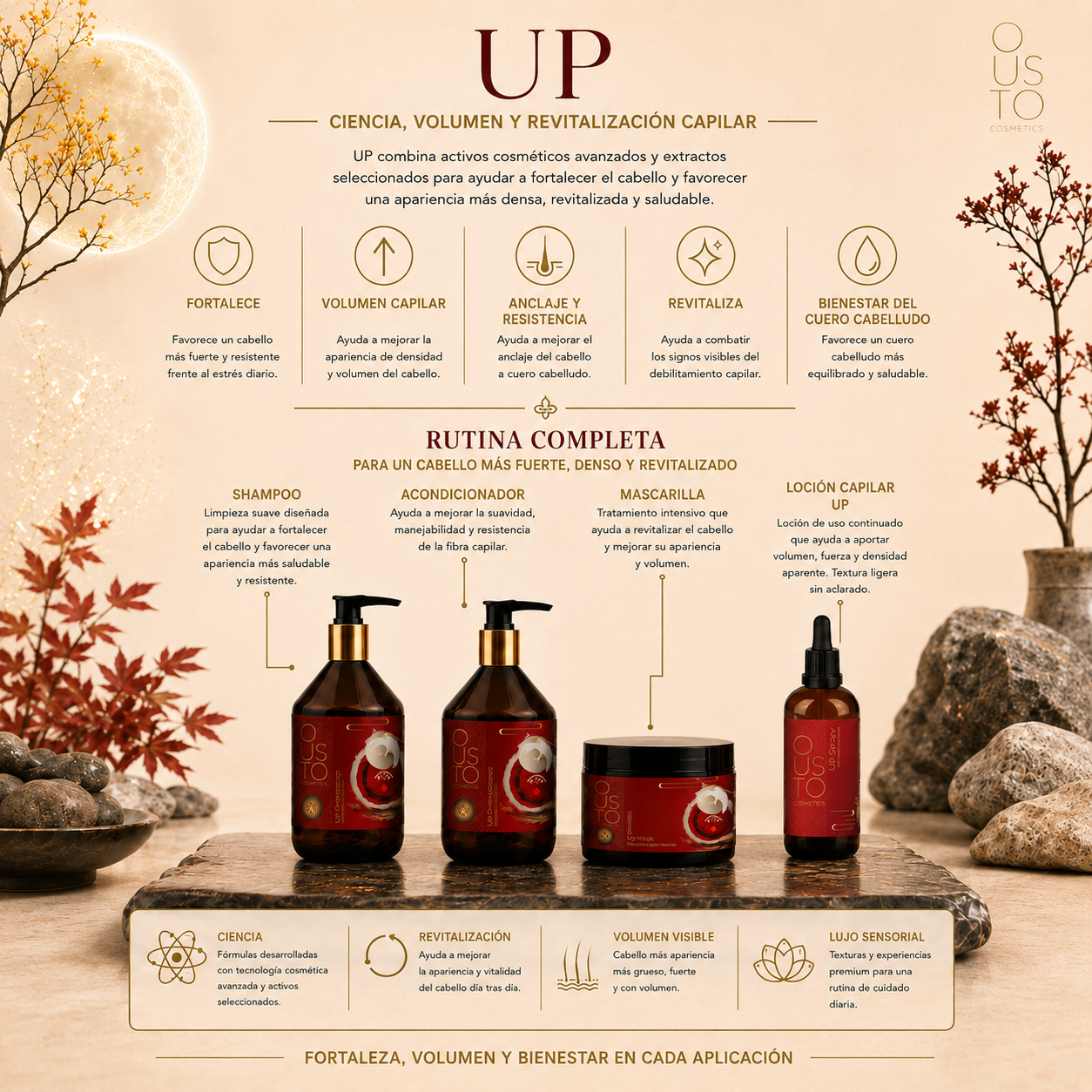 Champú Up. Prevención de la caída 250ml.
