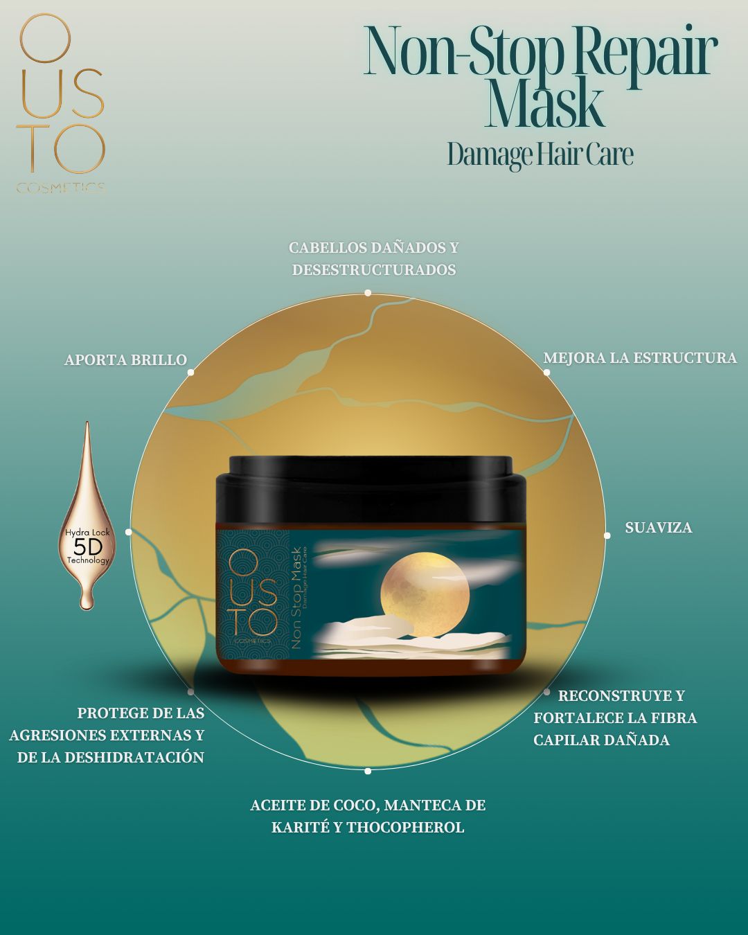 Mascarilla Repair Non-Stop. Cabello dañado 250 ml