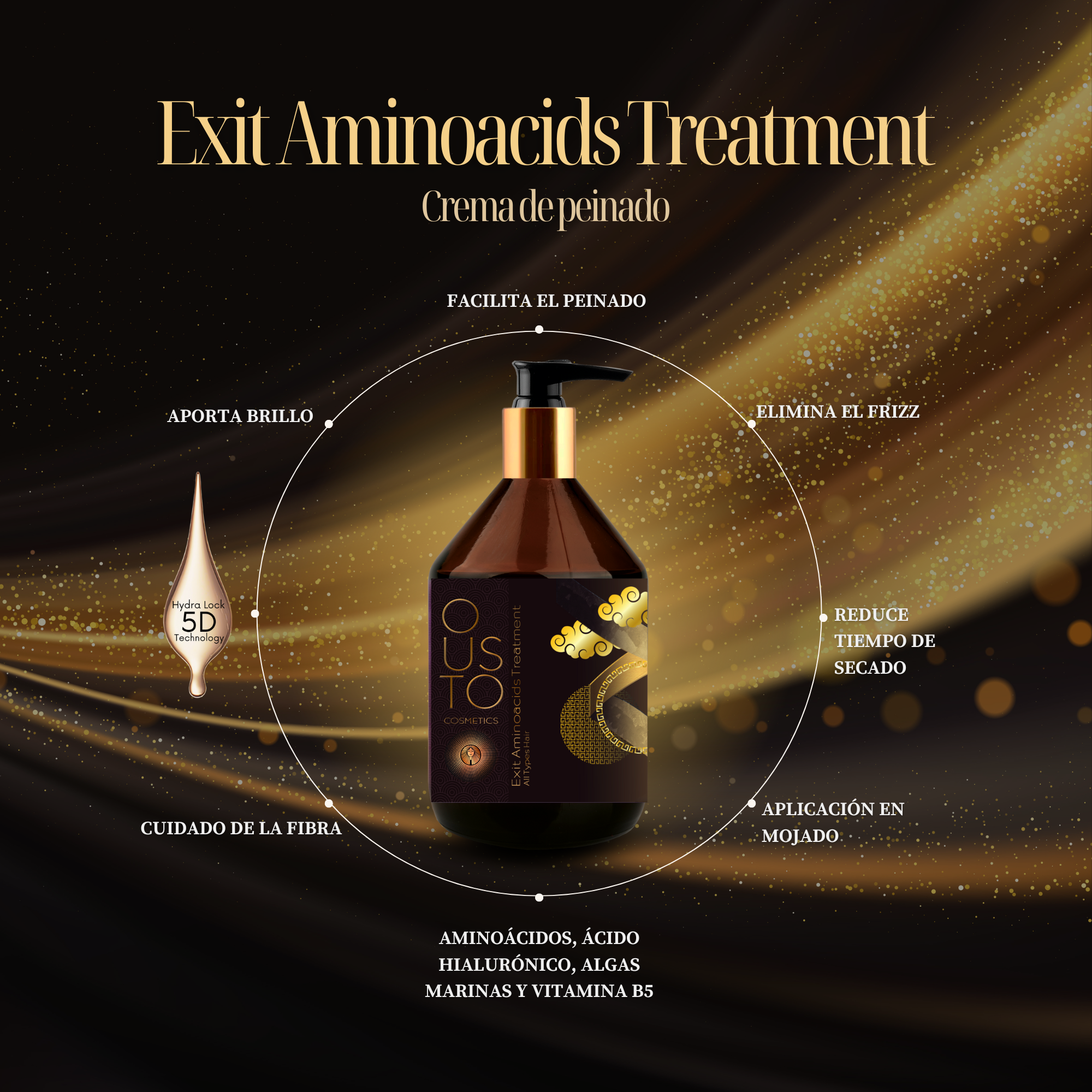 Exit Treatment. Facilitador del peinado 250 ml.