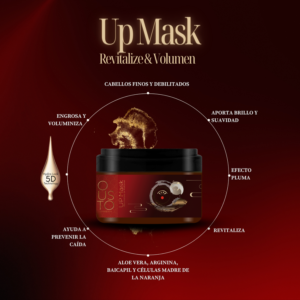 Mascarilla Up. Prevención de la caída 250ml.