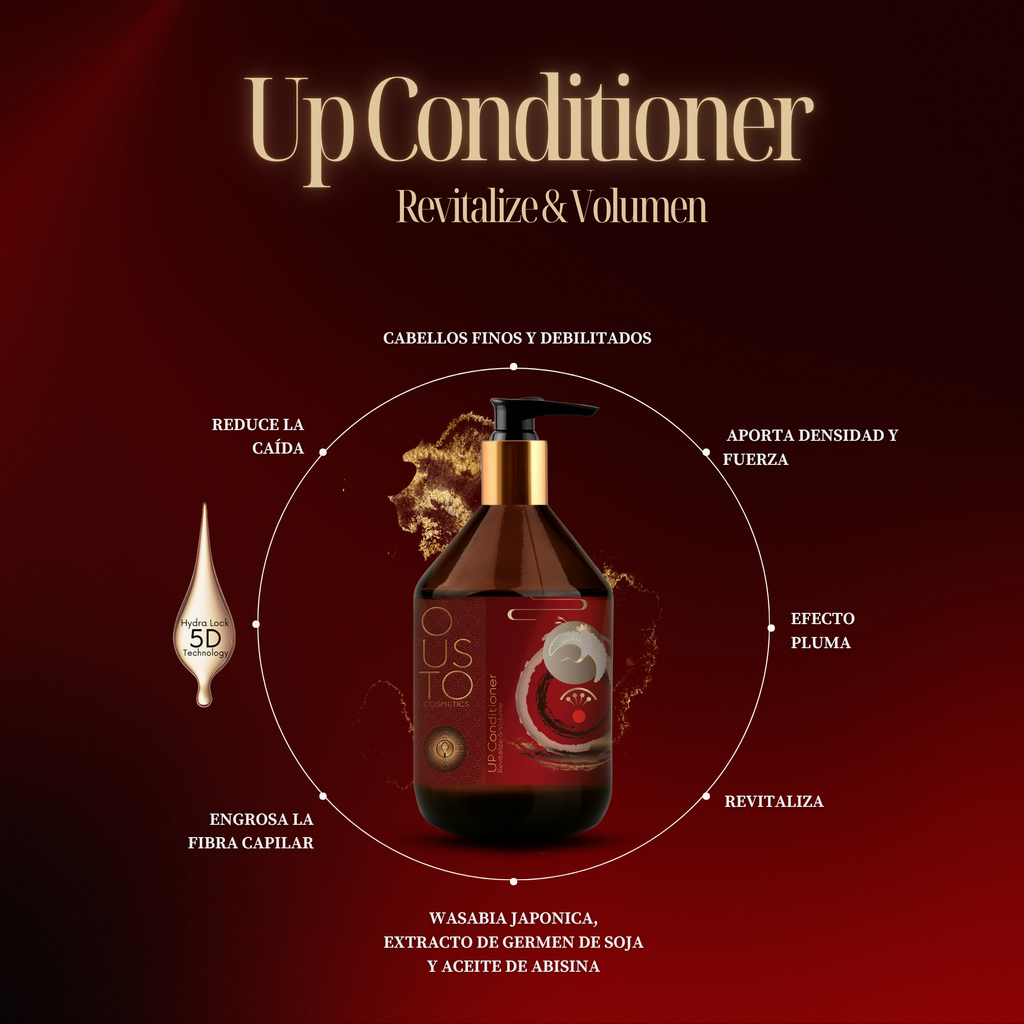 Acondicionador Up. Prevención de caída 250ml.